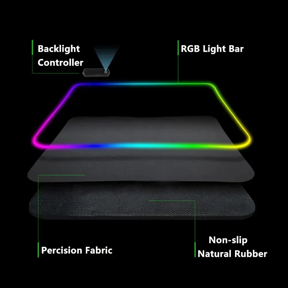 Tappetino per mouse RGB person - Gaming Accessories Logo recensione e prezzo