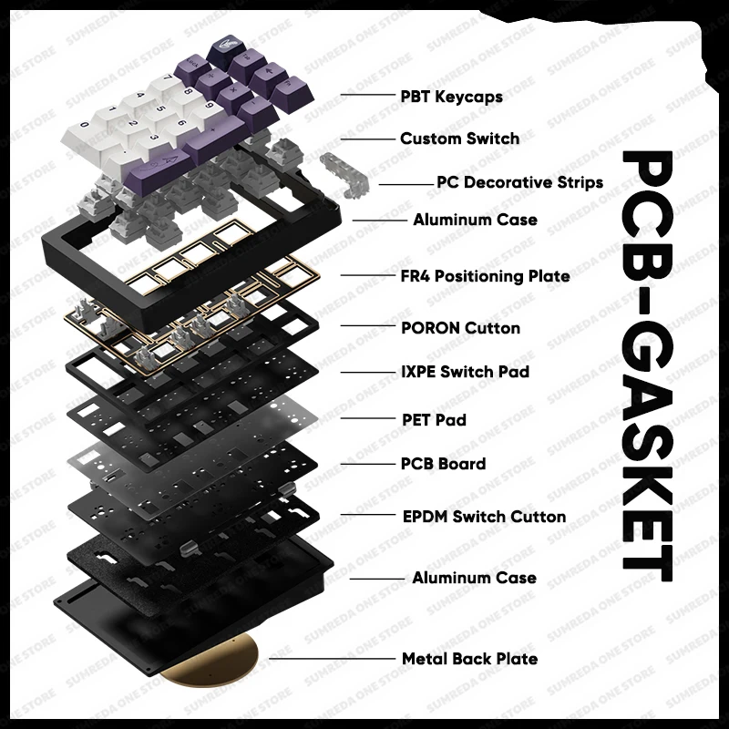 Weikav Stars21 Kit tastierino  - Keyboard Numpad Separate recensione e prezzo